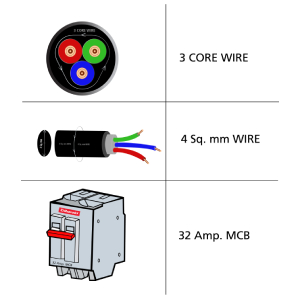 SA Enterprises Geyser